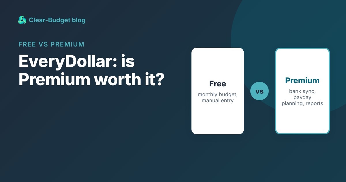 Title graphic reading EveryDollar: is Premium worth it? with two neutral cards labeled Free and Premium